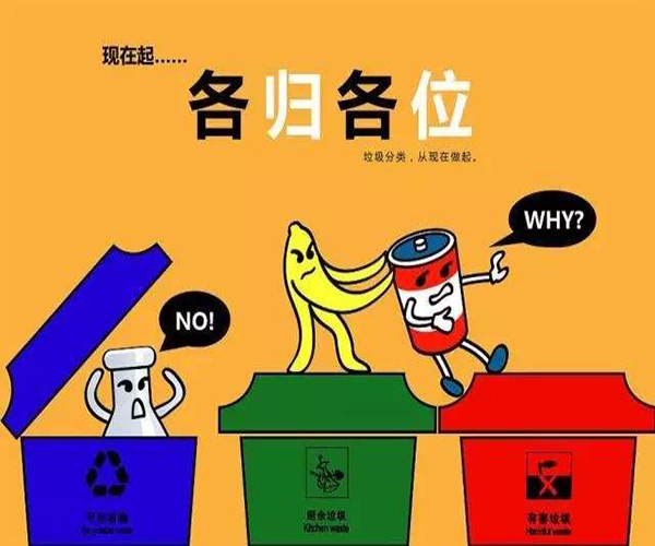 城市居民建设，节约资源，垃圾分类，人人有责